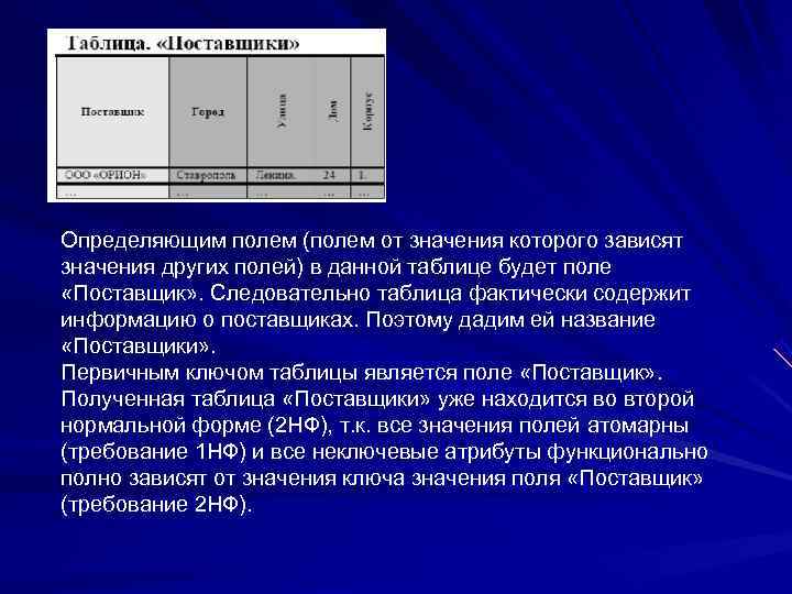 Размер поля определяет. Следовательно таблица. Составные поля в 1нф. Атомарные значения полей. Какое поле мы определим определяющим поле.