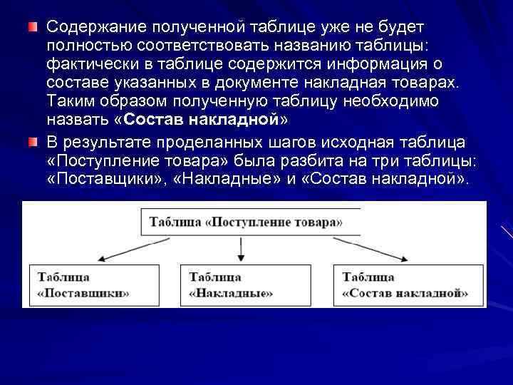 Содержание полученной таблице уже не будет полностью соответствовать названию таблицы: фактически в таблице содержится