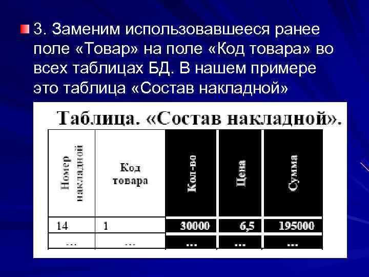 3. Заменим использовавшееся ранее поле «Товар» на поле «Код товара» во всех таблицах БД.