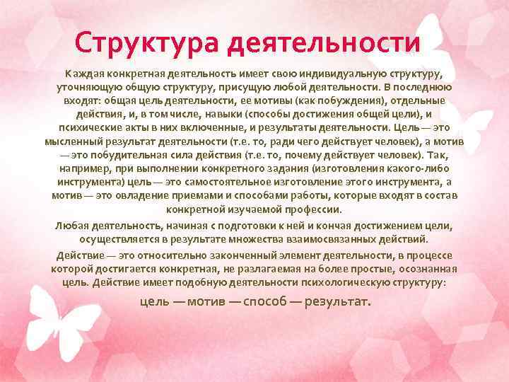  Структура деятельности Каждая конкретная деятельность имеет свою индивидуальную структуру,  уточняющую общую структуру,