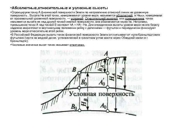 Абсолютные и условные высоты