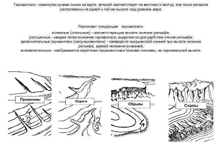Горизонталь - замкнутая кривая линия на карте, которой соответствует на местности контур, все точки