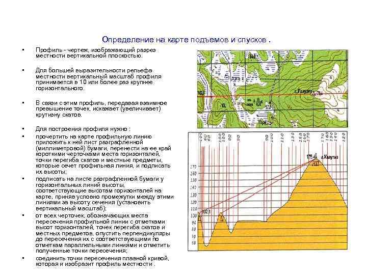 Как определить высоту местности на карте. Построение профиля рельефа местности геодезия. Остроить профиль (вертикальный масштаб в1см-10м) с рекойандога. Вертикальный профиль местности. Алгоритм построения профиля рельефа.
