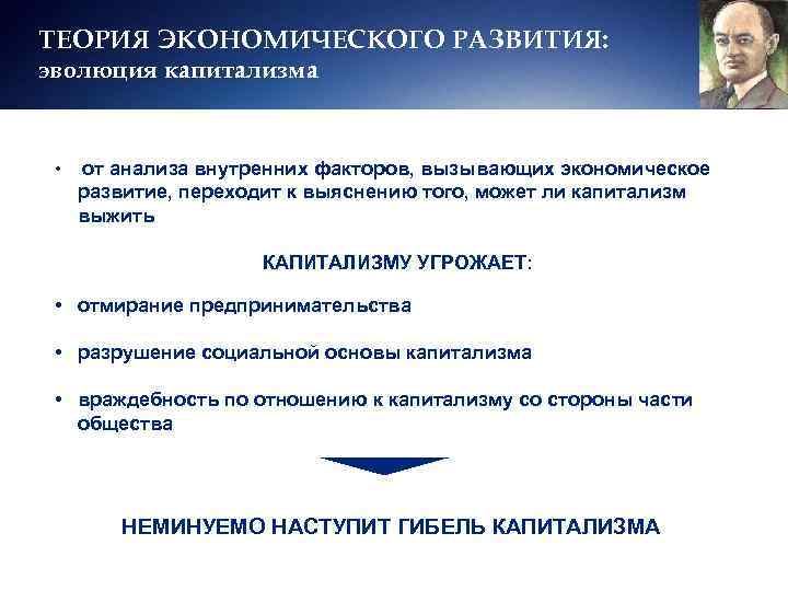 ТЕОРИЯ ЭКОНОМИЧЕСКОГО РАЗВИТИЯ: эволюция капитализма •  от анализа внутренних факторов, вызывающих экономическое развитие,