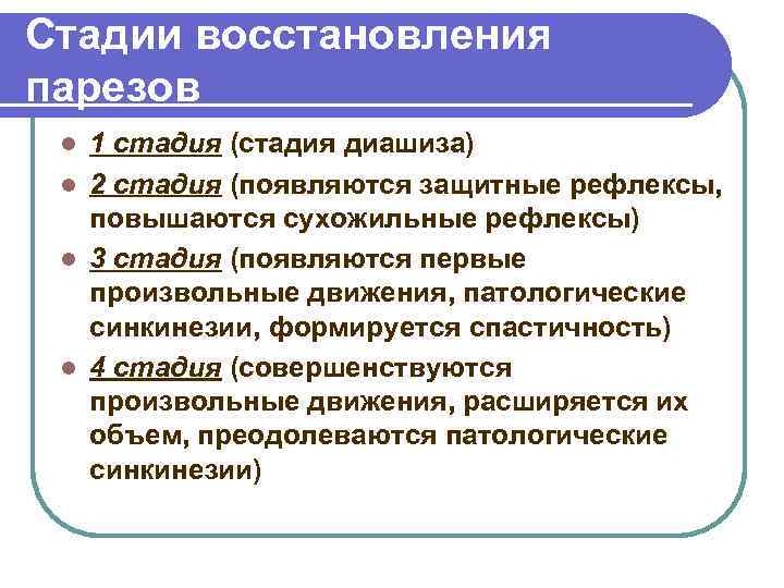 Этапы восстановления. Стадия восстановления. Диашиз. Степени реабилитации. Стадия диашиза.