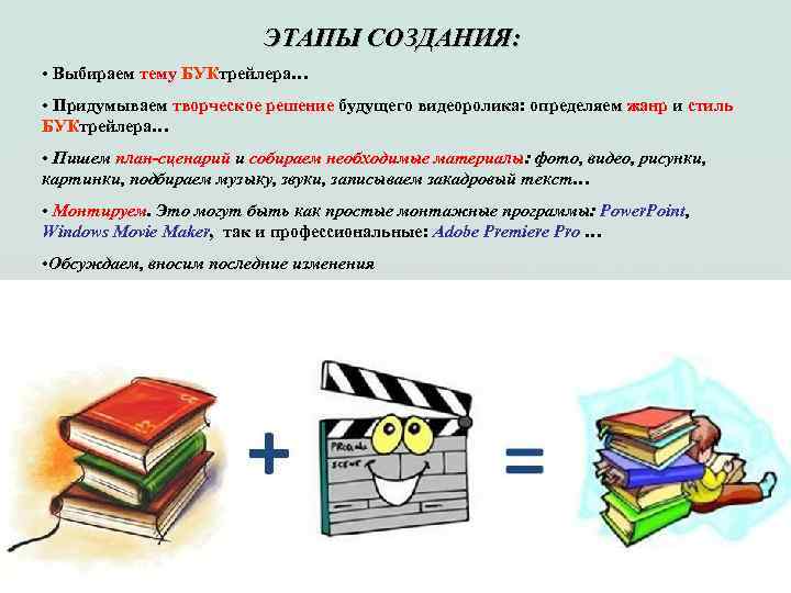      ЭТАПЫ СОЗДАНИЯ:  • Выбираем тему БУКтрейлера… • Придумываем