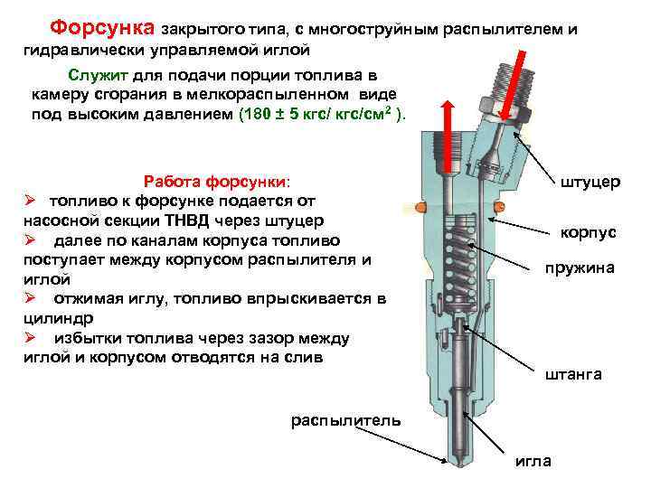 Штиль r600t схема