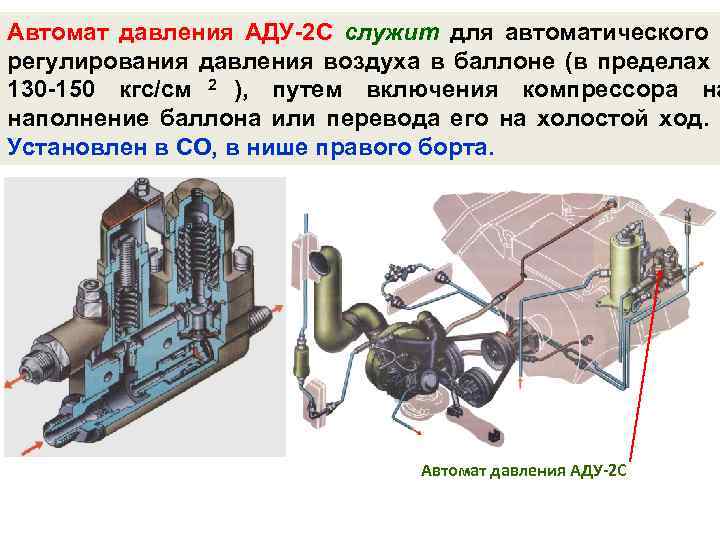 Автомат давления АДУ-2 С служит для автоматического регулирования давления воздуха в баллоне (в пределах