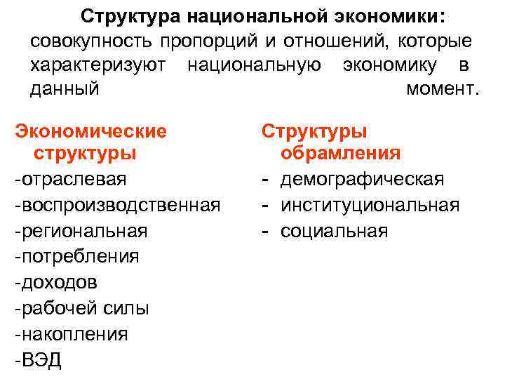 Структура национальной. Элементы структуры национальной экономики. Социальная структура национальной экономики. Воспроизводственная структура национальной экономики. Воспроизводственная и отраслевая структура национальной экономики.