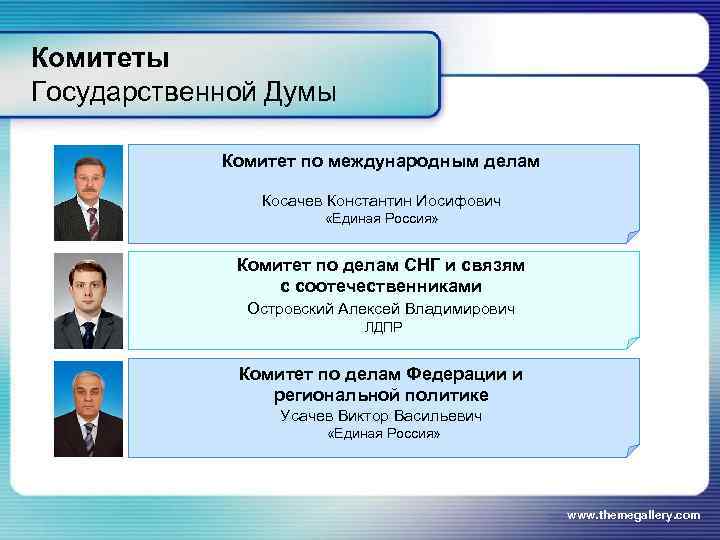 Комитеты Государственной Думы   Комитет по международным делам   Косачев Константин Иосифович
