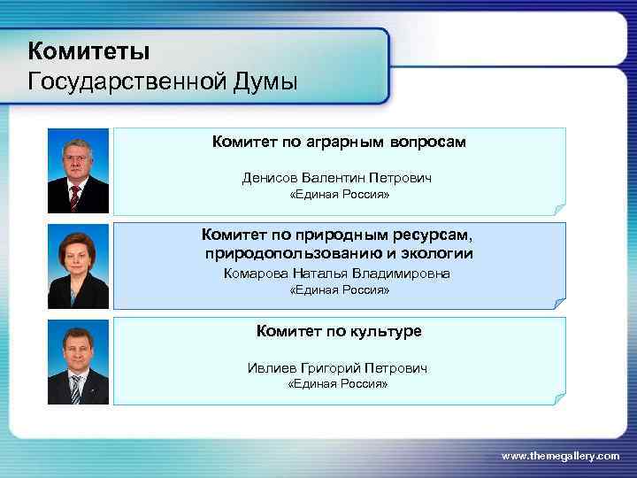 Комитеты Государственной Думы    Комитет по аграрным вопросам   Денисов Валентин