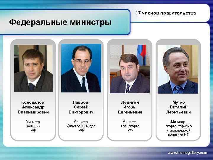        17 членов правительства Федеральные министры  Коновалов