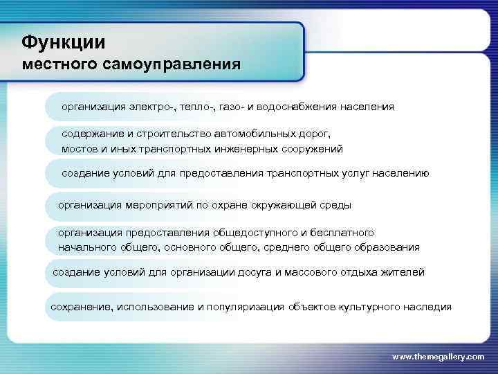 Функции местного самоуправления организация электро-, тепло-, газо- и водоснабжения населения содержание и строительство автомобильных