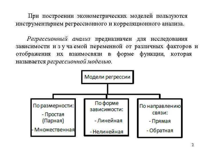 Регрессионный анализ машинное обучение