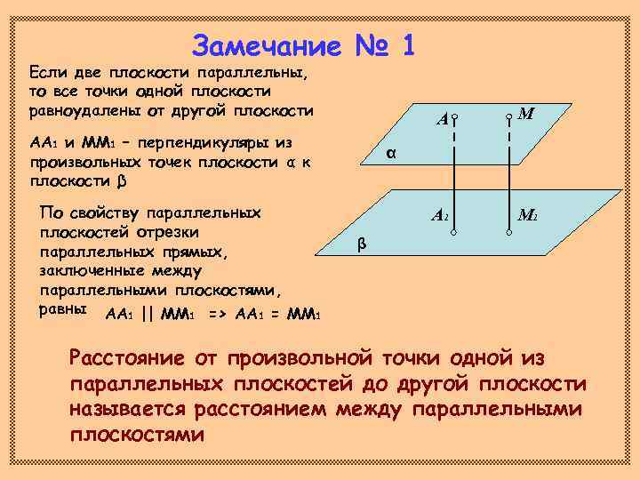 Расстояние от точки до плоскости 10 класс презентация атанасян