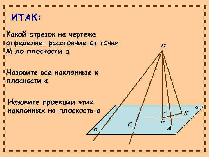 Пользуясь данными рисунка укажите отрезок являющийся расстоянием от точки а до прямой а