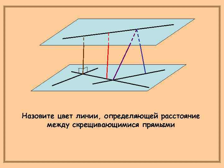 Общий перпендикуляр скрещивающихся прямых. Расстояние между скрещивающимися прямыми. Угол между скрещивающимися прямыми. Перпендикуляр между скрещивающимися прямыми. Кратчайшее расстояние между скрещивающимися прямыми.