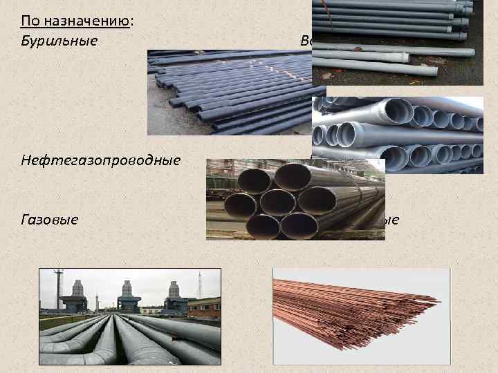 По назначению: Бурильные Водопроводные Нефтегазопроводные Канализационные Газовые Капиллярные По назначению: Бурильные Водопроводные Нефтегазопроводные Канализационные Газовые Капиллярные