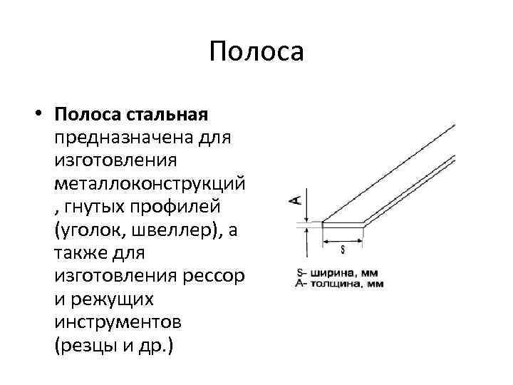 Полоса • Полоса стальная предназначена для изготовления металлоконструкций Полоса • Полоса стальная предназначена для изготовления металлоконструкций