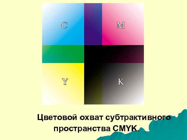 Цветовой охват субтрактивного пространства CMYK.  