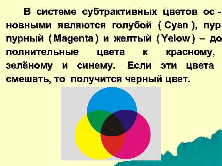   В системе субтрактивных цветов ос - новными являются голубой ( Cyan ),