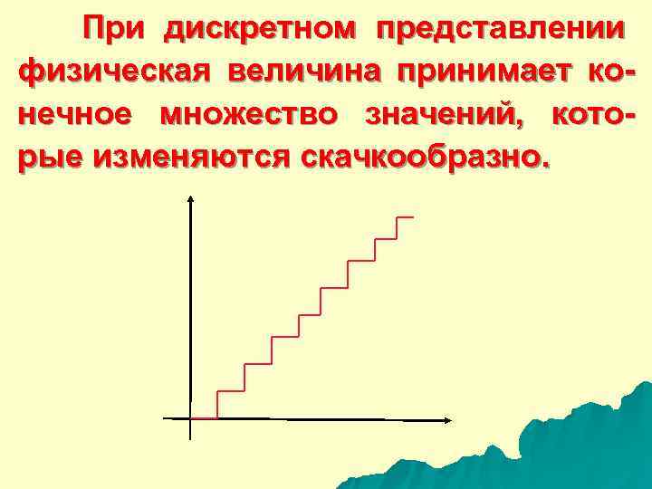   При дискретном представлении физическая величина принимает ко- нечное множество значений,  кото-