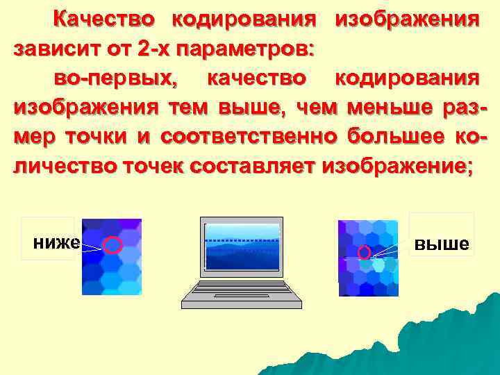   Качество кодирования изображения зависит от 2 -х параметров: во-первых,  качество кодирования