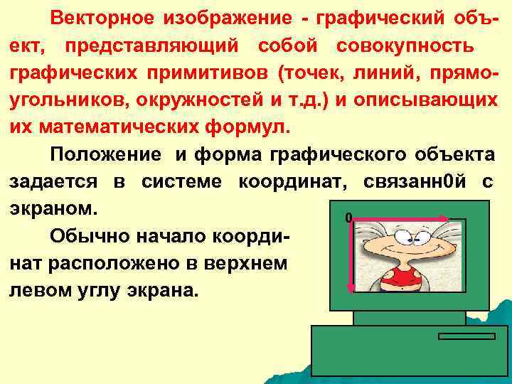  Векторное изображение - графический объ- ект,  представляющий собой совокупность  графических примитивов