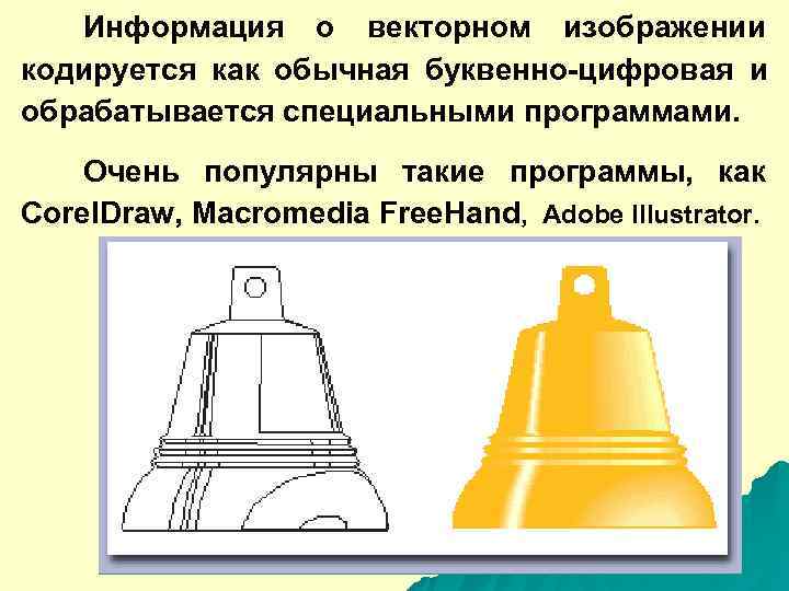   Информация о векторном изображении кодируется как обычная буквенно-цифровая и обрабатывается специальными программами.