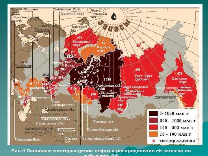 Рис. 4 Основные месторождения нефти и распределение её запасов по 