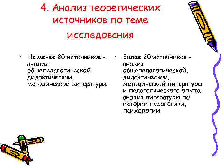  4. Анализ теоретических   источников по теме    исследования 