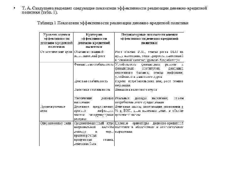 Компания group ib выделяет следующие основные типы компьютерных инцидентов