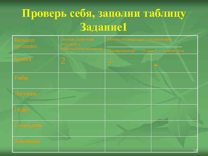 3 заполни таблицу напиши название браузеров