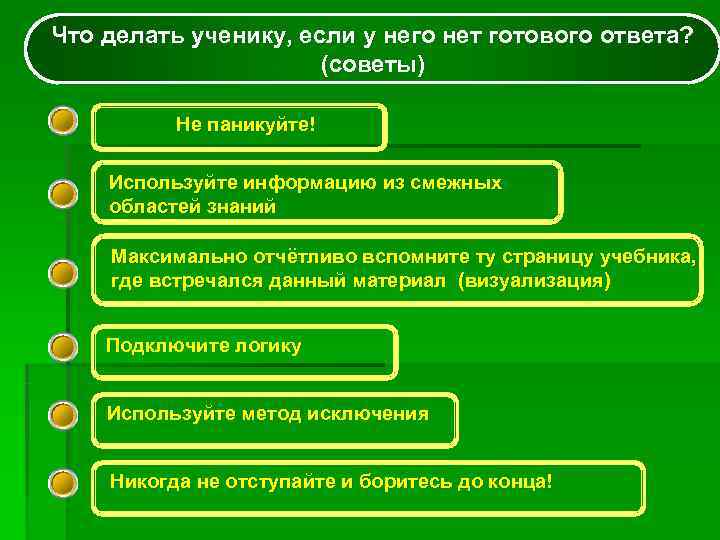 Что делать ученику, если у него нет готового ответа?    (советы) 