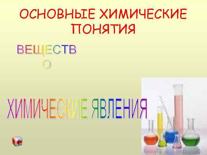 ОСНОВНЫЕ ХИМИЧЕСКИЕ  ПОНЯТИЯ 