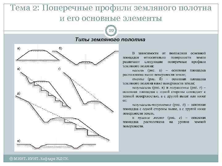Тема 2: Поперечные профили земляного полотна  и его основные элементы   