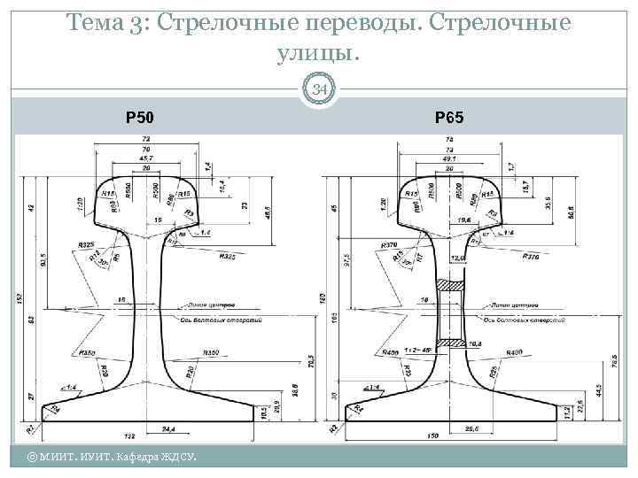  Тема 3: Стрелочные переводы. Стрелочные    улицы.    