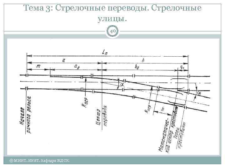  Тема 3: Стрелочные переводы. Стрелочные    улицы.    