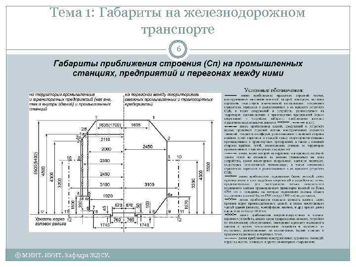    Тема 1: Габариты на железнодорожном    транспорте  
