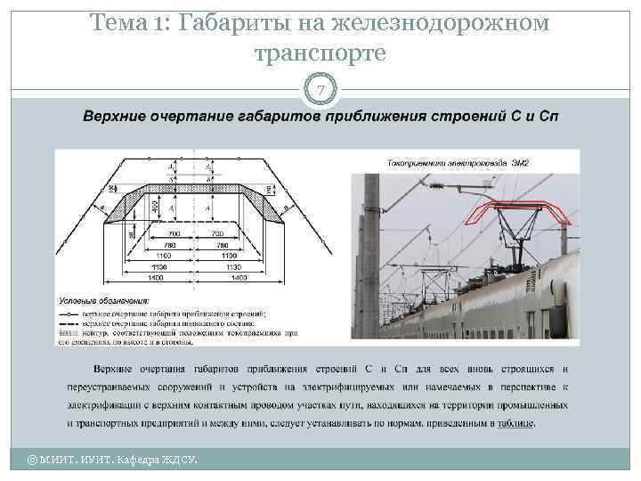    Тема 1: Габариты на железнодорожном    транспорте  