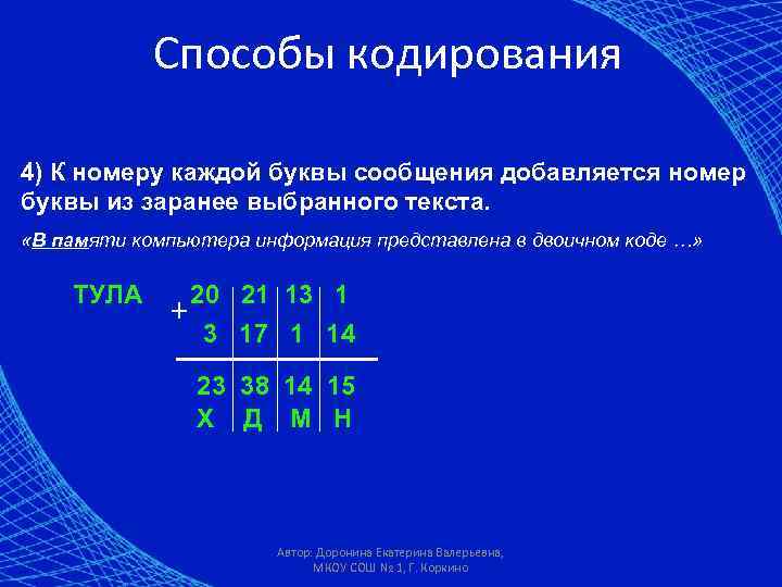   Способы кодирования 4) К номеру каждой буквы сообщения добавляется номер буквы из