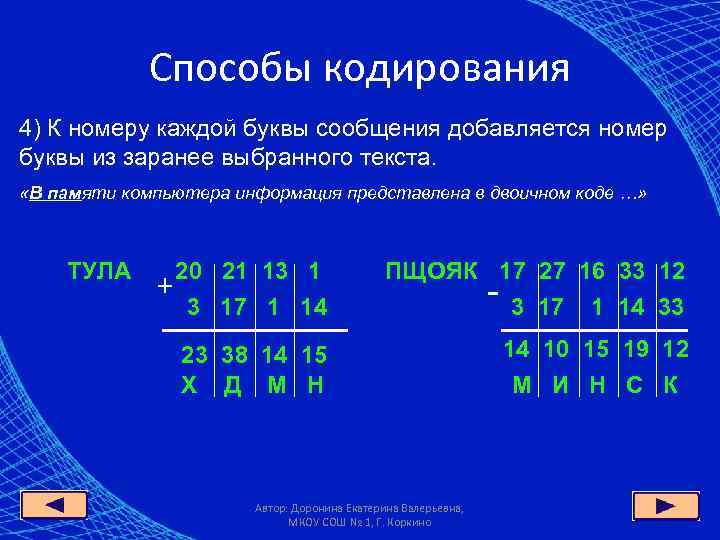   Способы кодирования 4) К номеру каждой буквы сообщения добавляется номер буквы из