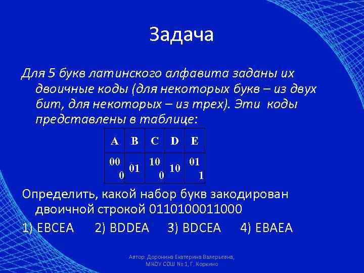     Задача Для 5 букв латинского алфавита заданы их  двоичные