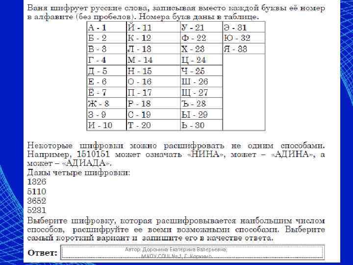 Автор: Доронина Екатерина Валерьевна,  МКОУ СОШ № 1, Г. Коркино 