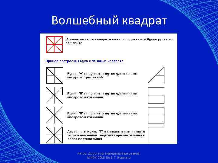 Волшебный квадрат  Автор: Доронина Екатерина Валерьевна,  МКОУ СОШ № 1, Г. Коркино