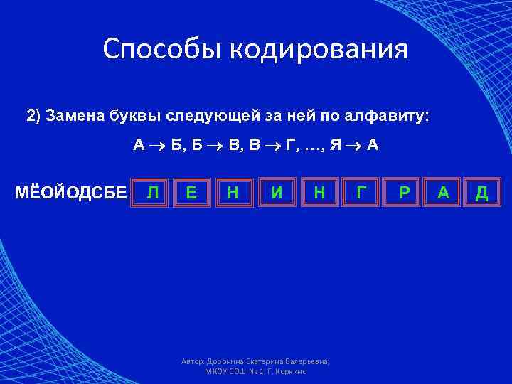   Способы кодирования 2) Замена буквы следующей за ней по алфавиту:  