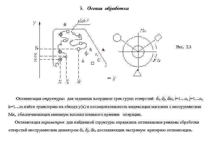        3. Осевая обработка    