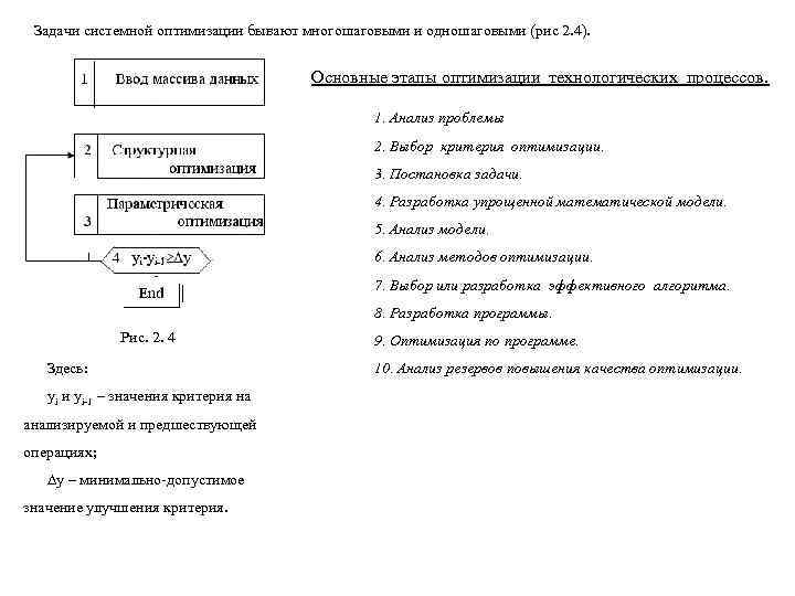  Задачи системной оптимизации бывают многошаговыми и одношаговыми (рис 2. 4).   