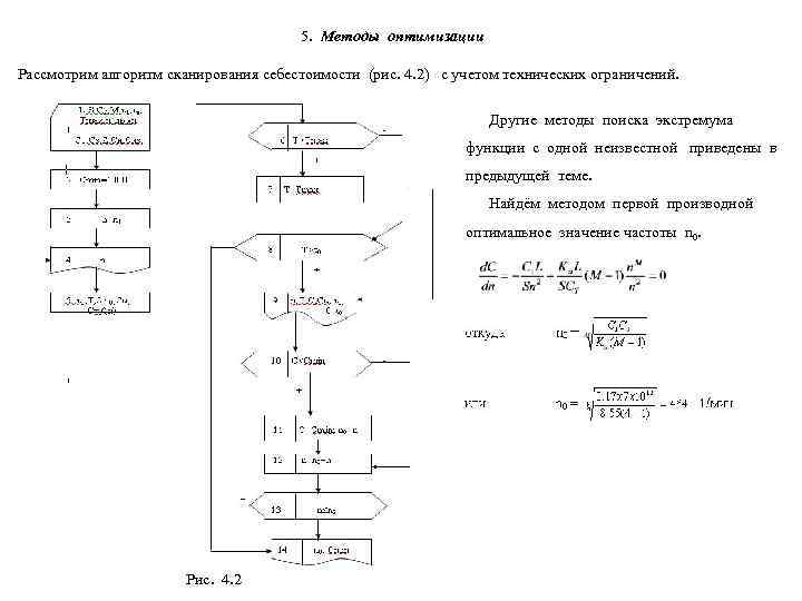        5. Методы оптимизации Рассмотрим алгоритм сканирования себестоимости