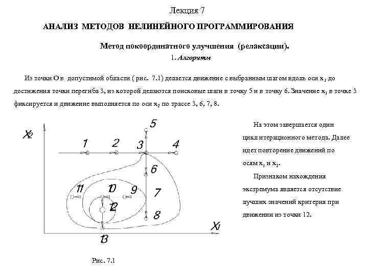      Лекция 7   АНАЛИЗ МЕТОДОВ НЕЛИНЕЙНОГО ПРОГРАММИРОВАНИЯ 